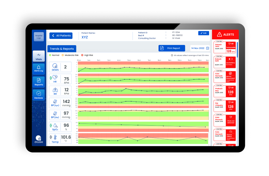 VitalMonitoring